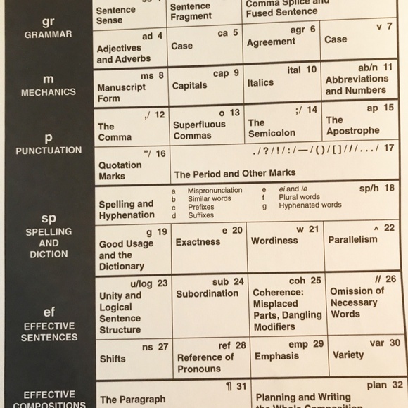 NWOT The Canadian Harbrace ESL Workbook - Picture 3 of 11